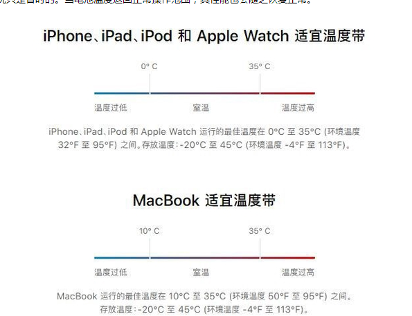 开江苹果13维修分享iPhone 13耗电越来越快怎么办 