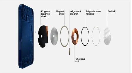 开江苹果手机维修分享iPhone 12真的会威胁身体健康吗 